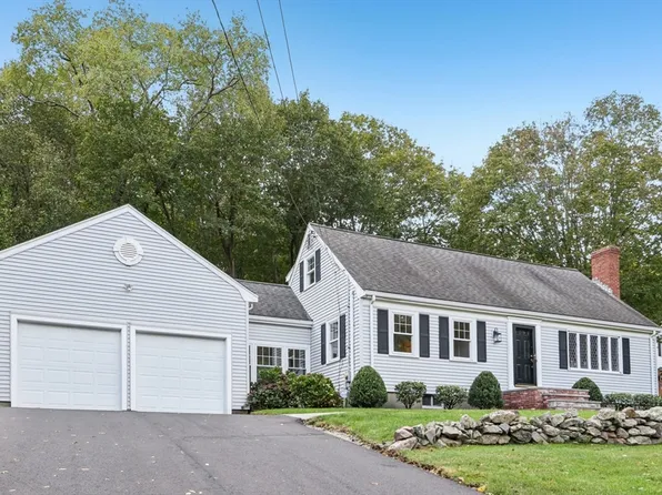 140 Cabot St, Milton, MA 02186