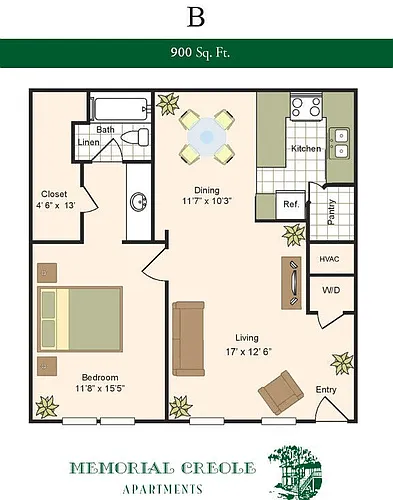 Floor plan B1