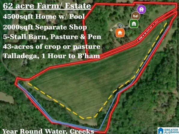 1115 Creekside Cir, Talladega, AL 35160