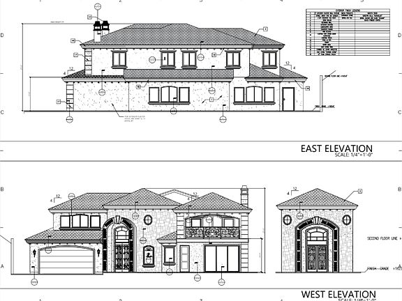 2nd image of 685 Gordon Highlands Rd