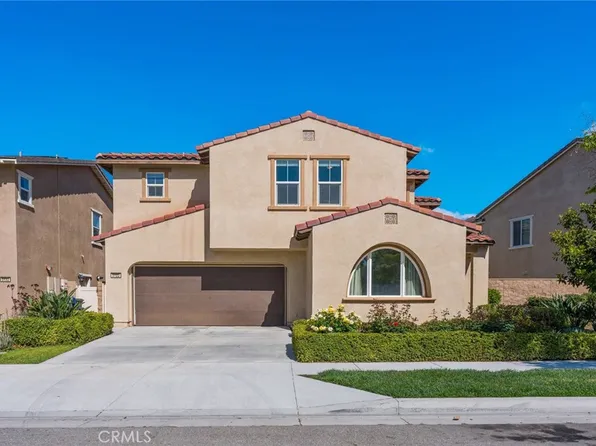 5122 S Cottage Garden Way, Ontario, CA 91762