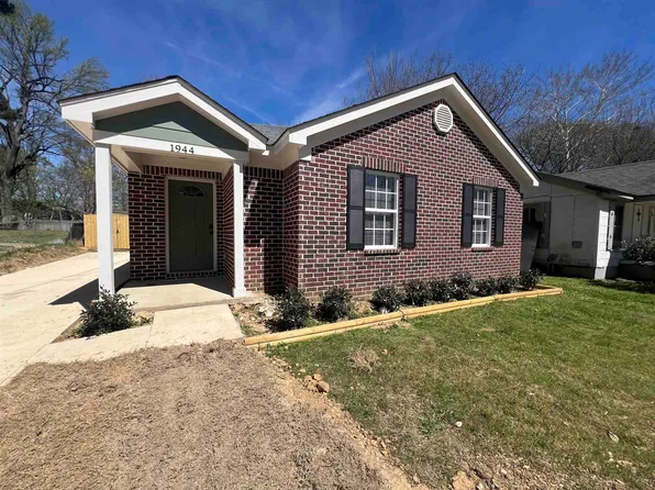 1944 Pinedale Ave, Memphis, TN 38127
