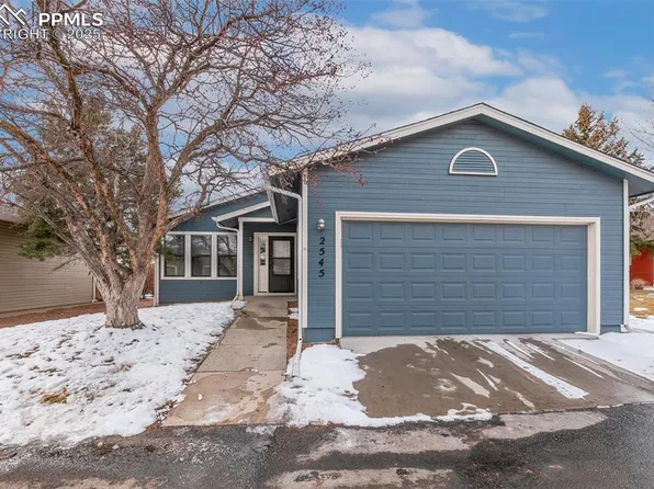 2545 Patriot Hts, Colorado Springs, CO 80904