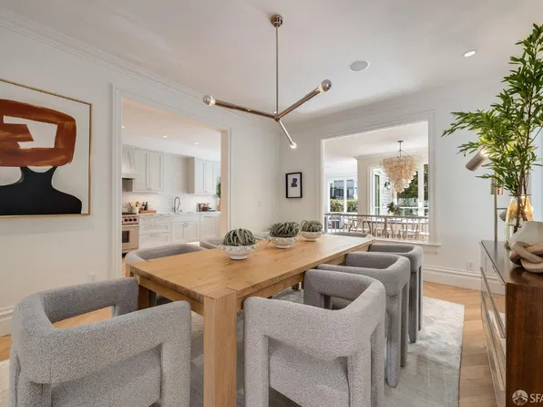 737 Lake St, San Francisco, CA 94118