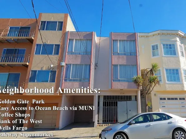 238 12th Ave, San Francisco, CA 94118