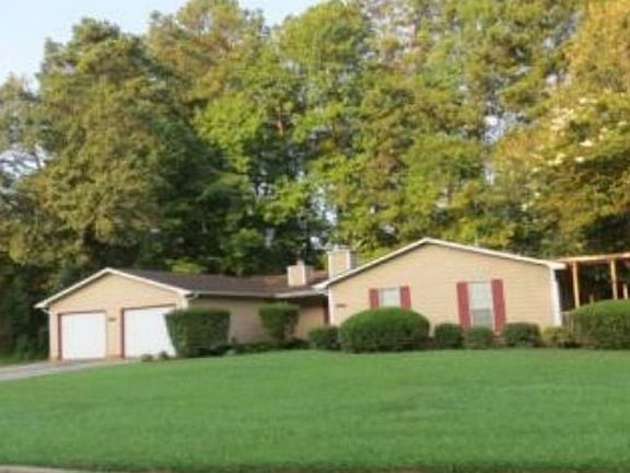 Property Front View