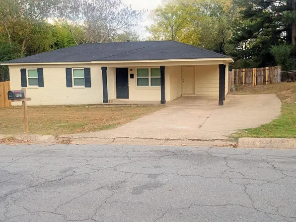(undisclosed Address), Little Rock, AR 72209