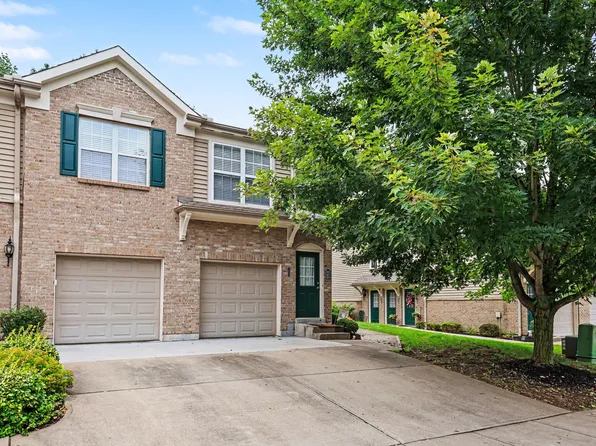 5877 Boulder Vw, Newport, KY 41076