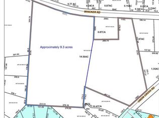 1224 Union Cross Rd, Kernersville, NC 27284