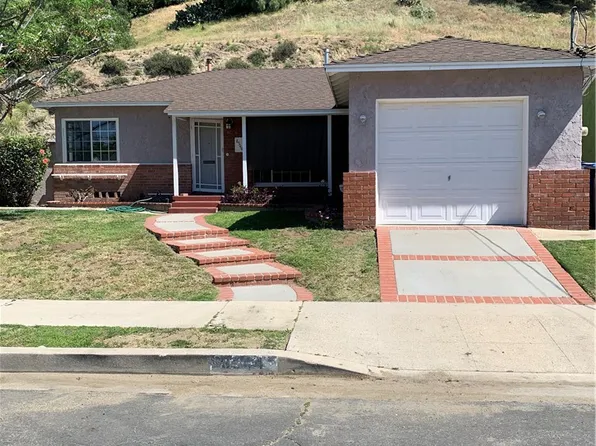 8544 Bluffdale Dr, Sun Valley, CA 91352