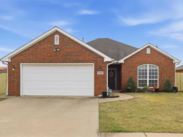 5203 W 5th Ave, Stillwater, OK 74074
