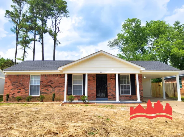 724 Northaven Dr, Memphis, TN 38127