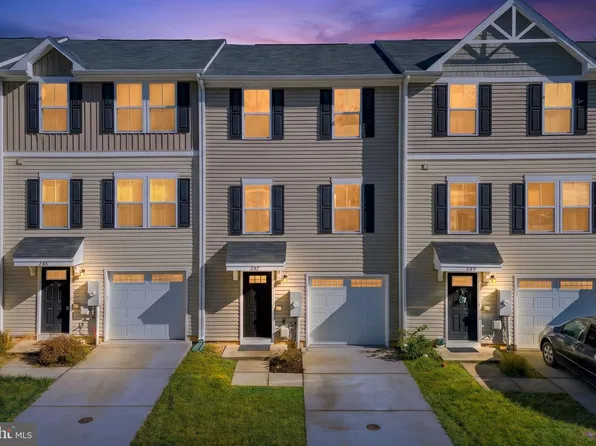 287 Sage Cir, Winchester, VA 22603