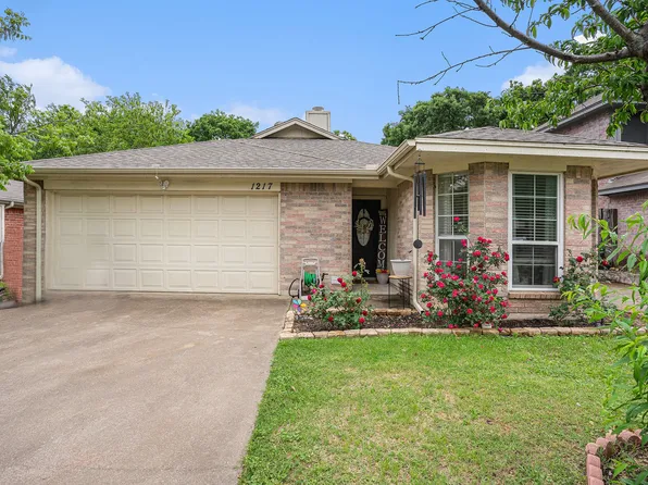 1217 Stone Creek Dr, Mansfield, TX 76063