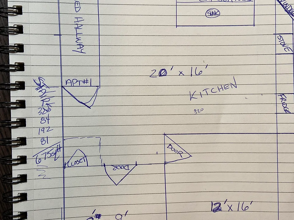 Layout