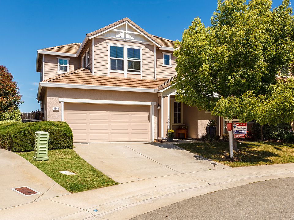 1st image of 1240 Manza Cir