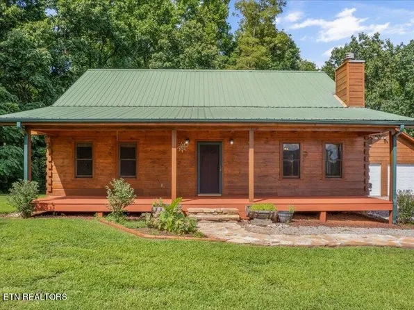 138 Cheoah Trl, Sweetwater, TN 37874