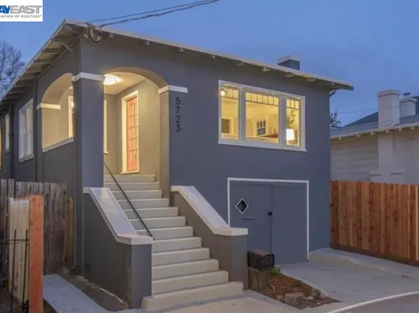 5723 Shattuck Ave, Oakland, CA 94609