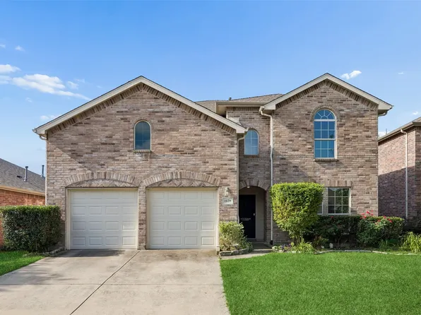 1129 Honeywell Dr, Anna, TX 75409