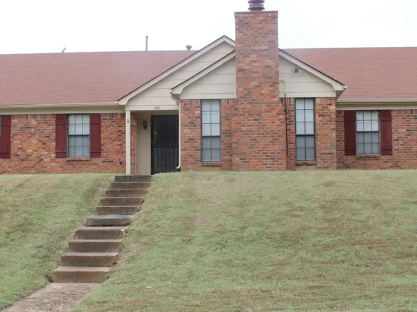 4061 Clovis Cv, Memphis, TN 38125