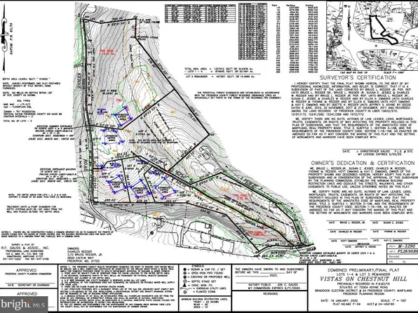 LOT 4 Kehne Rd, Frederick, MD 21702