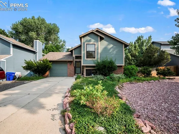 1125 Greenbrier Dr, Colorado Springs, CO 80916