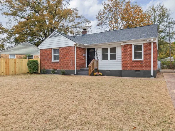 4550 Durbin Ave, Memphis, TN 38122