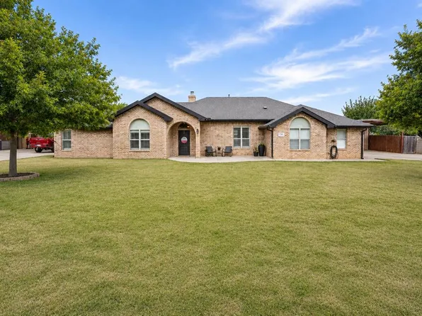 2202 S County Road 1085, Midland, TX 79706