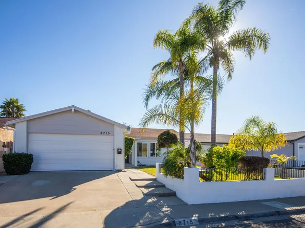 8715 Covina Cir, San Diego, CA 92126