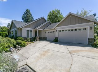 8784 SW Coral St, Tigard, OR 97223