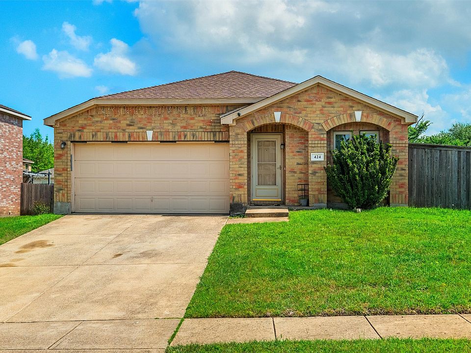 1st image of 424 Summer Tree Dr