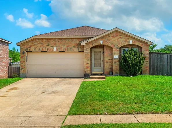 424 Summer Tree Dr, Hutchins, TX 75141