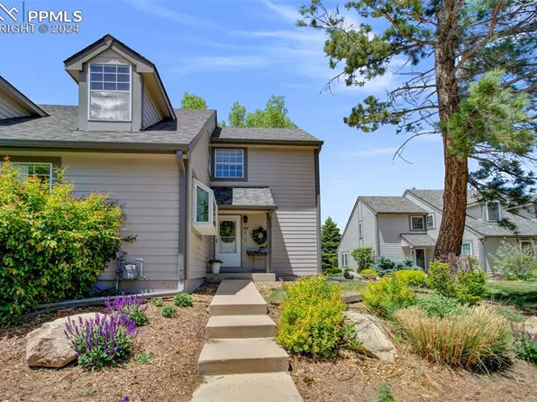 344 Cobblestone Dr, Colorado Springs, CO 80906