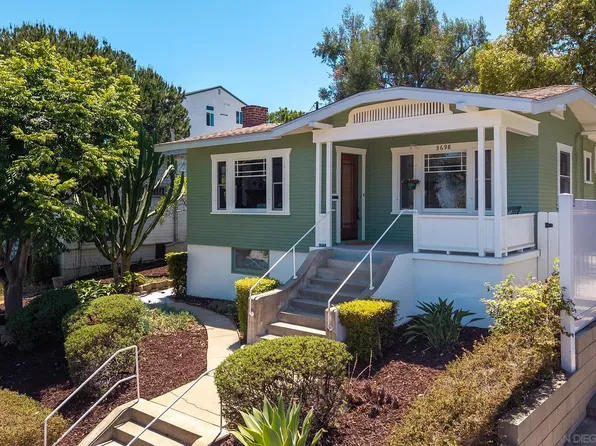 3696-98 Georgia St, San Diego, CA 92103