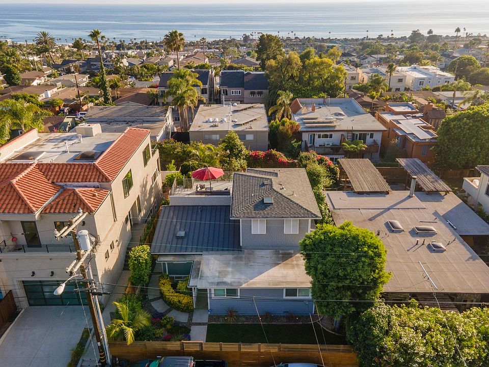 Great location walk to all in Cardiff!