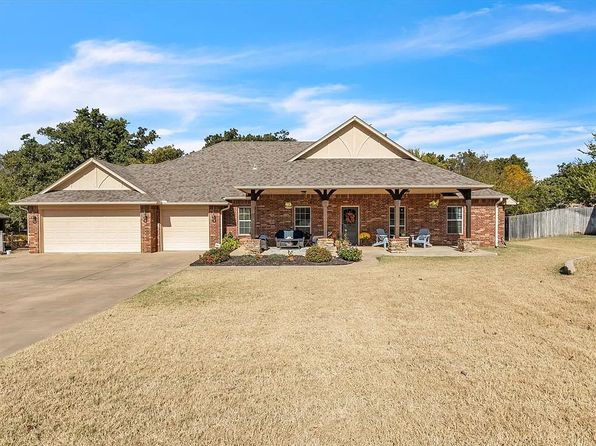 1475 Red River Cir