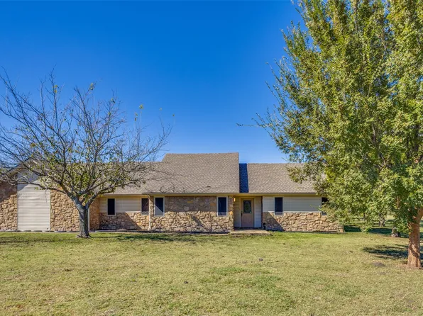 3 Harvest Way, Lucas, TX 75098
