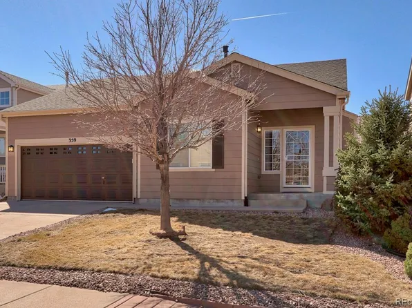 359 Avocet Loop, Colorado Springs, CO 80921