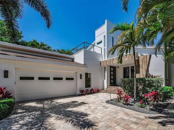 1710 Brightwaters Blvd NE, Saint Petersburg, FL 33704