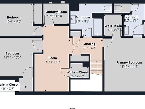 5th image of 443 E 650 N