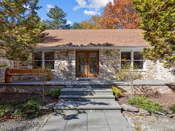 125 Rimstone Ct