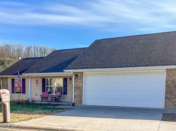 253 Dumplin Ln, Kodak, TN 37764
