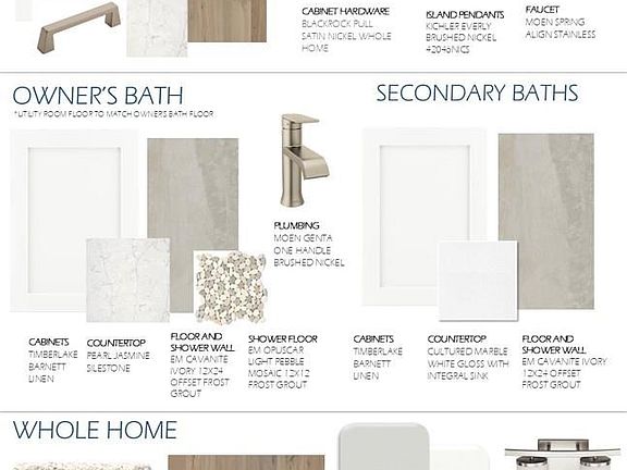 3rd image of 5403 Mango Bluffs St