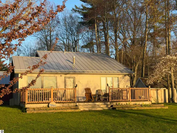 575 Rainbow Dr, East Tawas, MI 48730