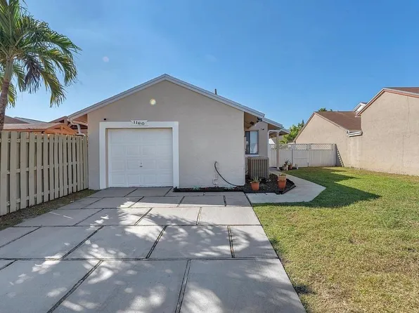 1160 SW 110th Ave, Pembroke Pines, FL 33025