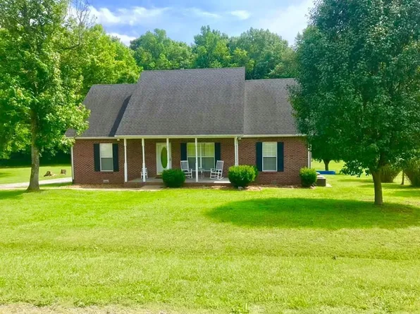 1055 Kaitlynn Cir, Pleasant View, TN 37146