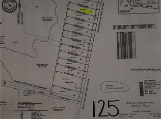 4457 McGirt Rd, Maxton, NC 28364
