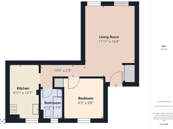 2nd image of 305 W 19th St APT 42