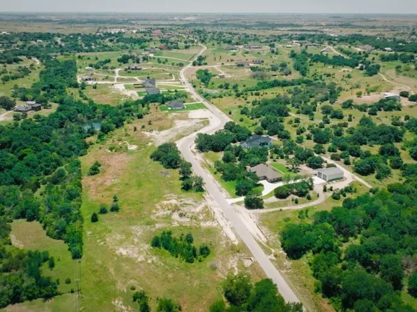 120 Woodview Creek Trl, Fort Worth, TX 76108