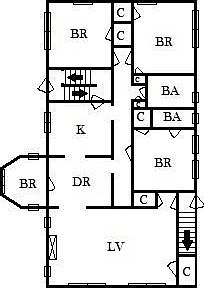Layout.
